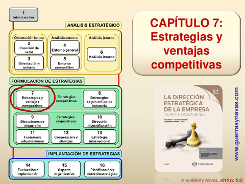 Miniatura del documento Diapositivas-tema-7.pdf