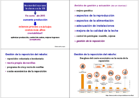 Miniatura del documento 27.-Reproduccion-vacuno-lechero.pdf