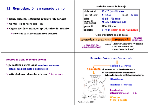 Miniatura del documento 32reproduccionovinopdf.pdf
