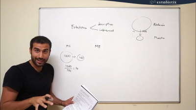 Miniatura del documento Curso online Estadística I ADE UB 1/8 - ESTADISTIX -  https://youtu.be/vKPs7UgTTVE.be/vKPs7UgTTVE