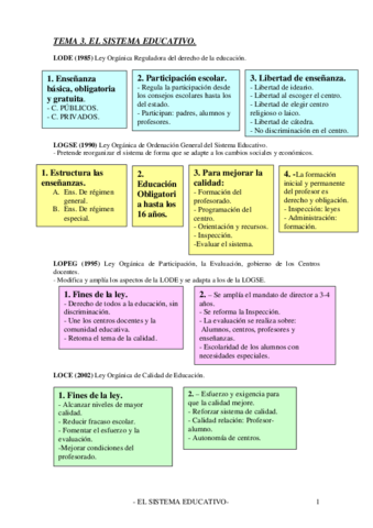 Miniatura del documento Tema 3 R.pdf