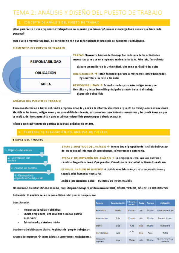 Miniatura del documento tema-2.pdf