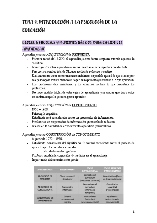 Miniatura del documento TEMAS-PSICO.pdf