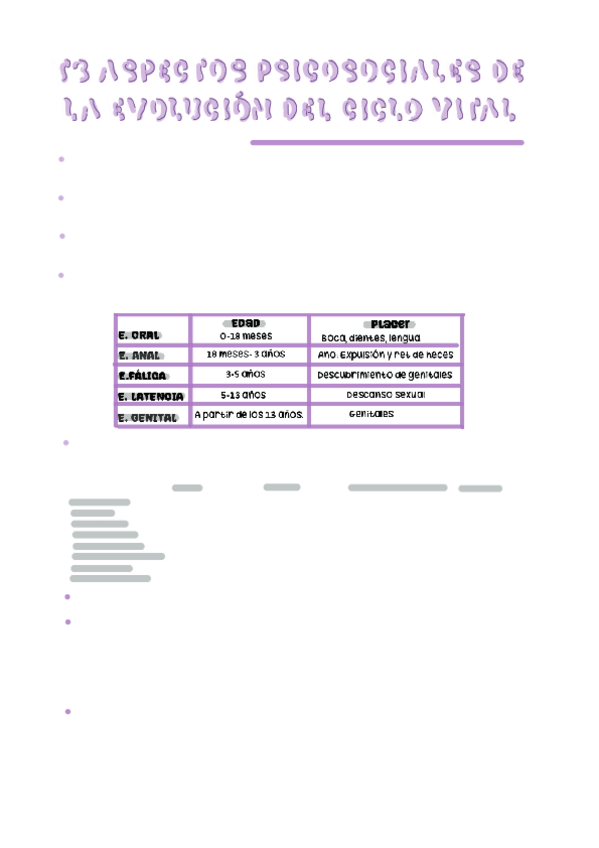 Miniatura del documento tema-3-Aspectos-psicosociales-de-la-evolucion-de-la-persona-en-el-ciclo-vital.pdf