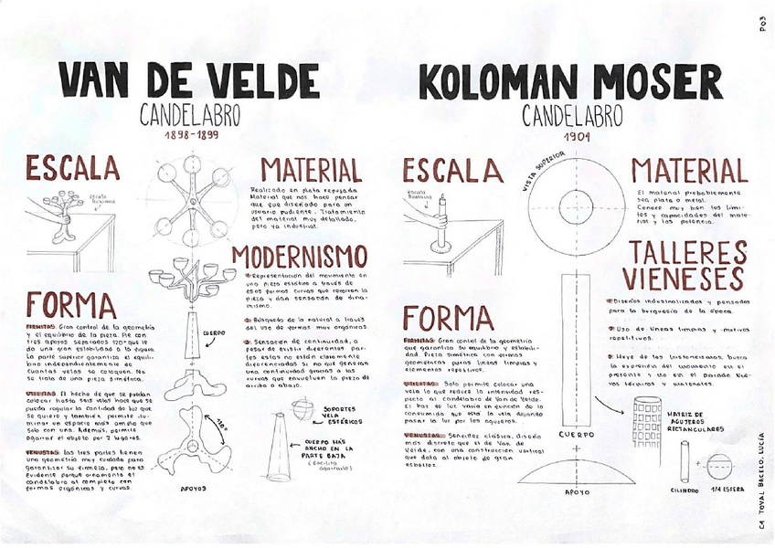 Miniatura del documento TovalBacelo-LuciaP03.pdf