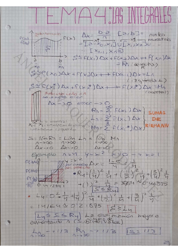 Miniatura del documento APUNTES-TEMA-4-integrales.pdf