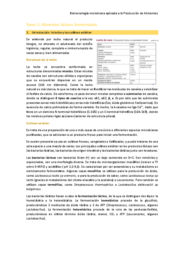 Miniatura del documento Tema-3-Alimentos-lacteos-fermentados.pdf