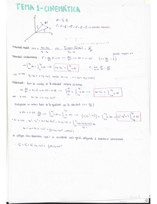 Miniatura del documento fisica-tema-1.pdf
