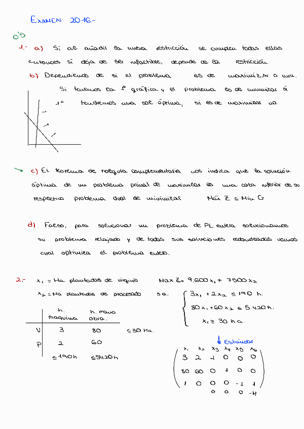 Miniatura del documento Examen-2016-resuelto.pdf