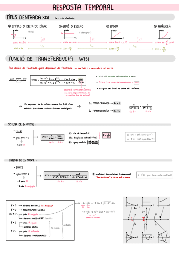 Miniatura del documento T2-resposta-temporal.pdf