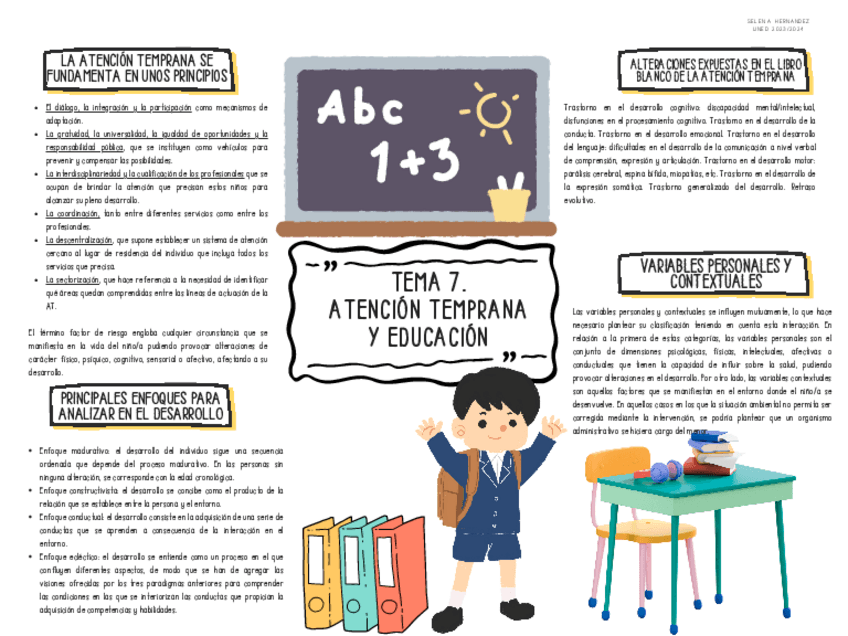 Miniatura del documento Tema-7.-ATENCION-TEMPRANA-Y-EDUCACION.pdf