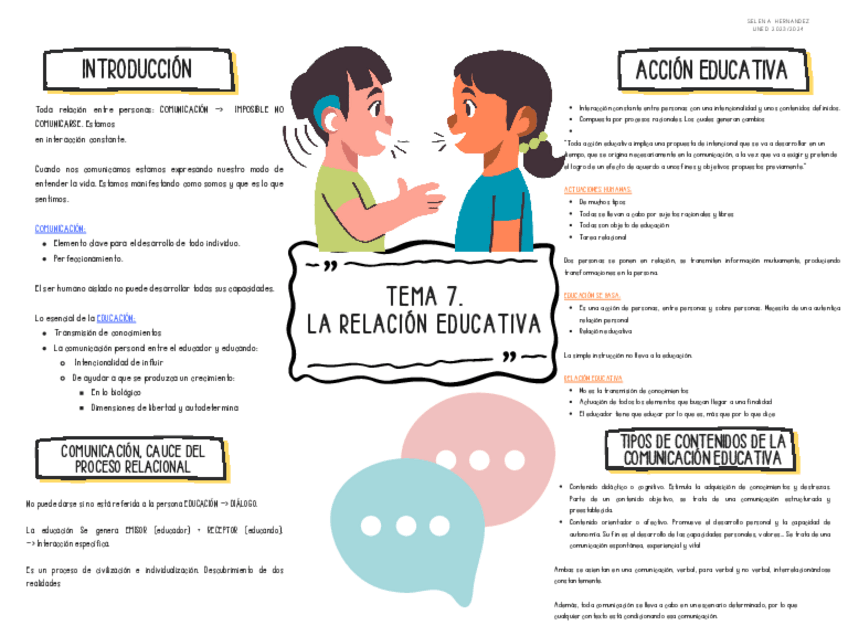 Miniatura del documento Tema-7.-LA-RELACION-EDUCATIVA.pdf