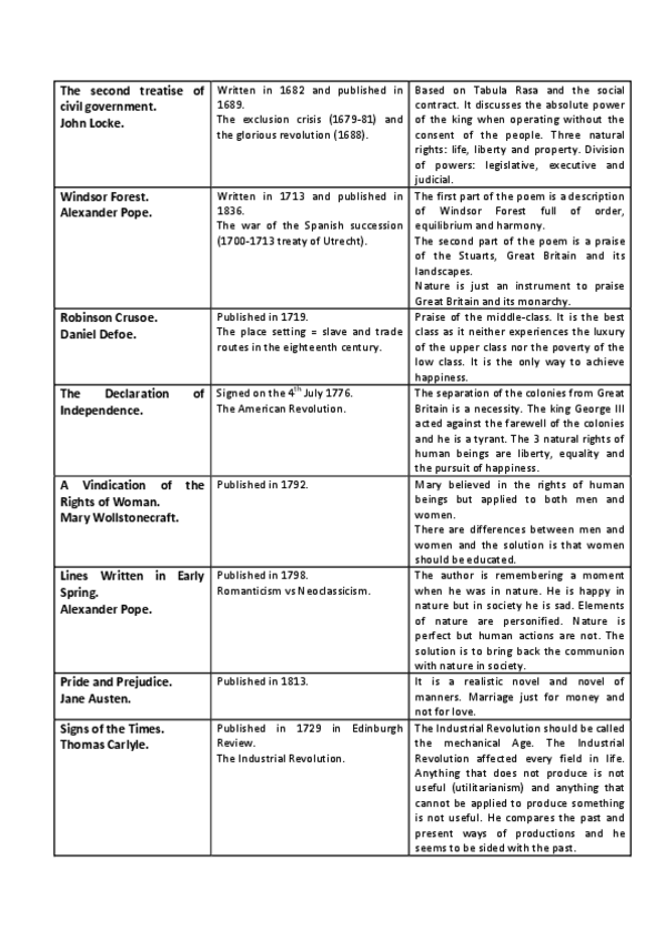 Miniatura del documento ESQUEMA COMENTARIOS.pdf
