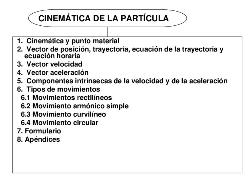 Miniatura del documento Todas-las-sesiones.pdf