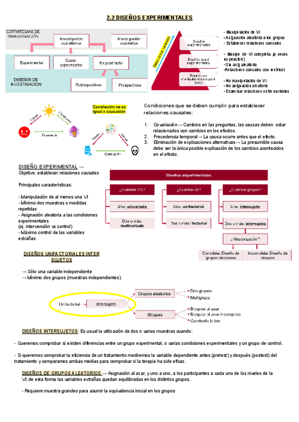 Miniatura del documento DISENOS-TEMA-2.2.pdf