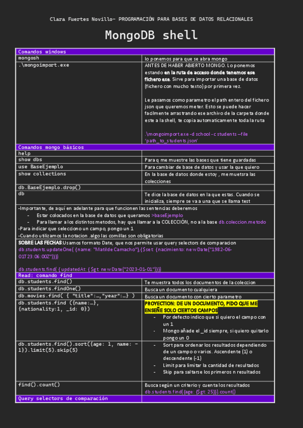 Miniatura del documento ChuletaProgramacionNOSQL.pdf