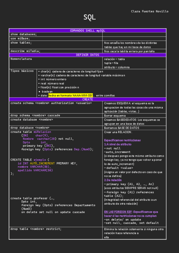 Miniatura del documento ChuletaProgramacionSQL.pdf