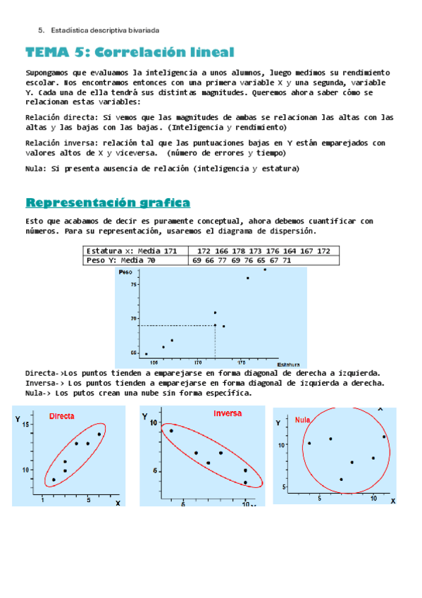Miniatura del documento tema-5-correlacion-lineal.pdf