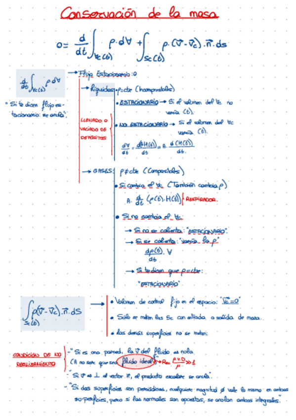 Miniatura del documento Formulario.pdf