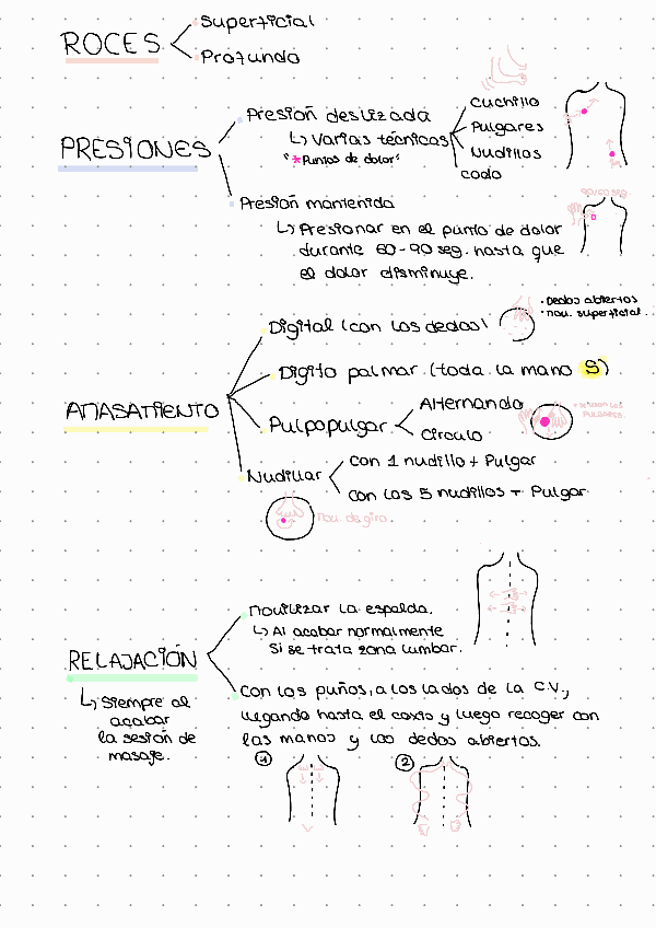 Miniatura del documento masoterapia-tecnicas.pdf