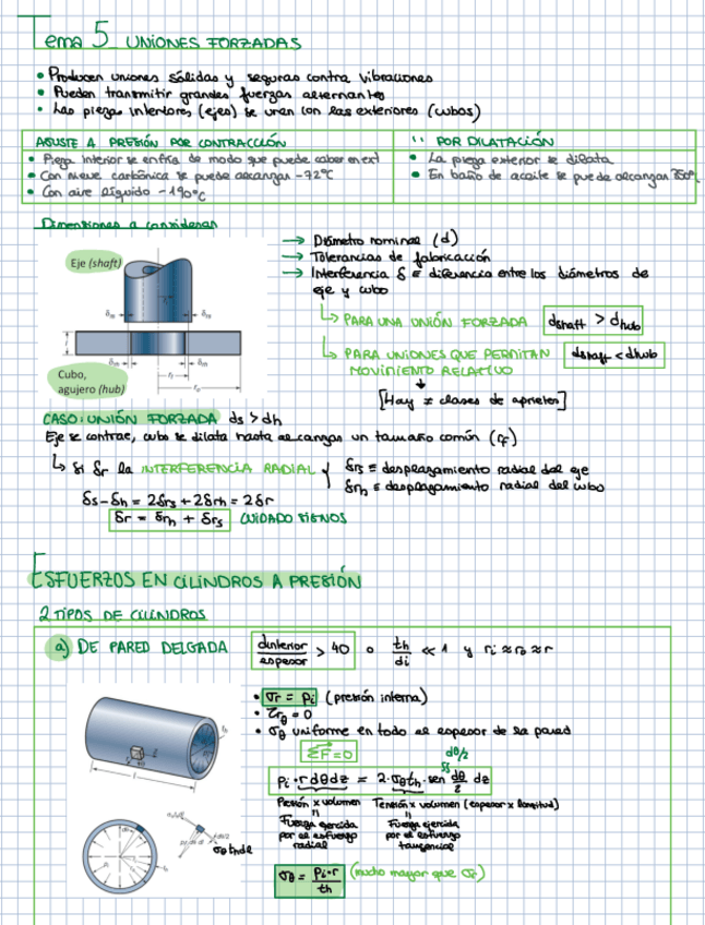 Miniatura del documento Tema-5Uniones-forzadas.pdf