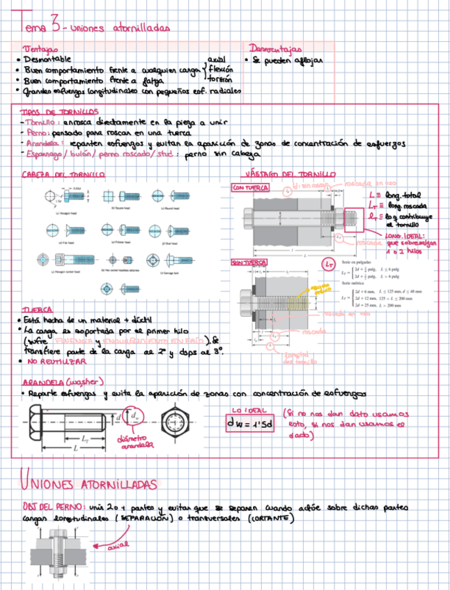 Miniatura del documento Tema-3-Uniones-atornilladas-3a-parte.pdf