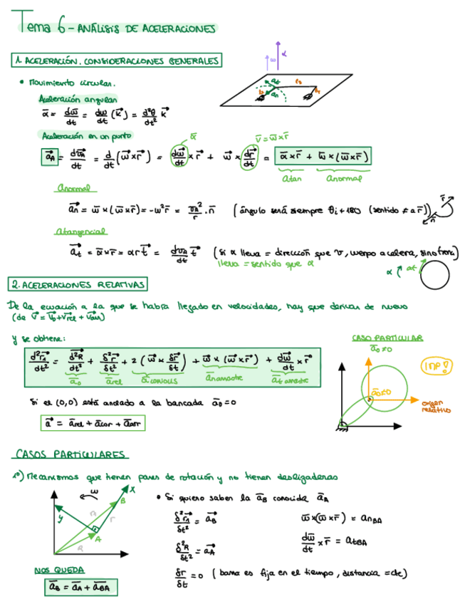 Miniatura del documento Tema-6TMM.pdf