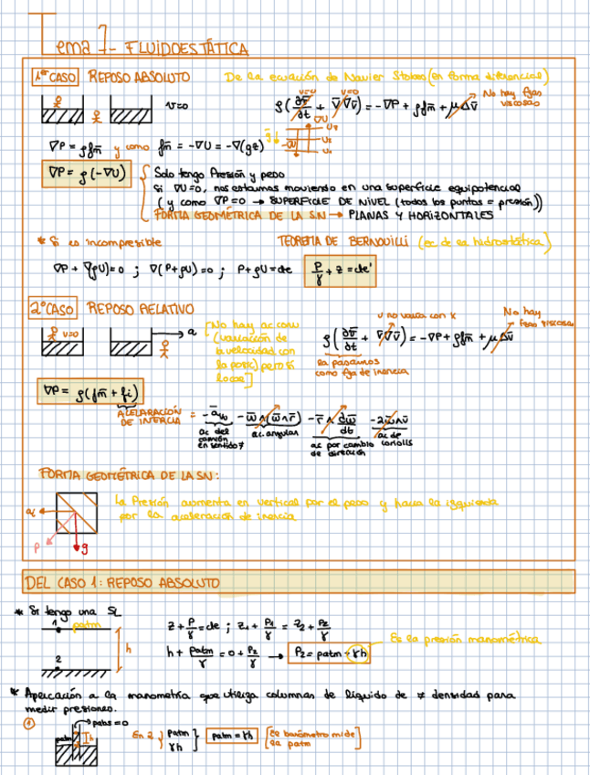Miniatura del documento Tema-7Fluidoestatica.pdf