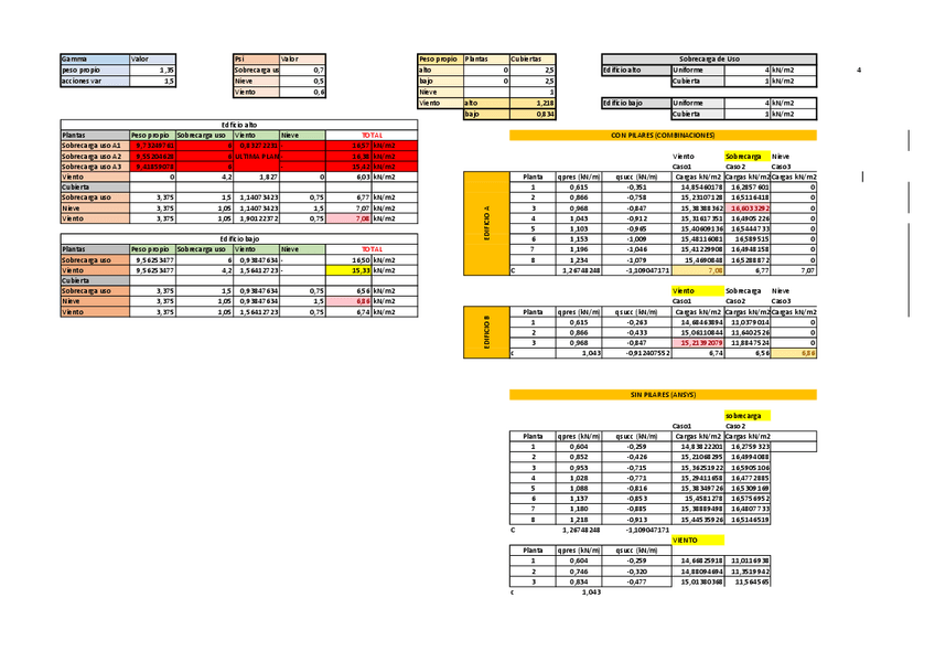 Miniatura del documento ESTATICO-EXCEL-COMBINACION-DE-CARGAS.pdf