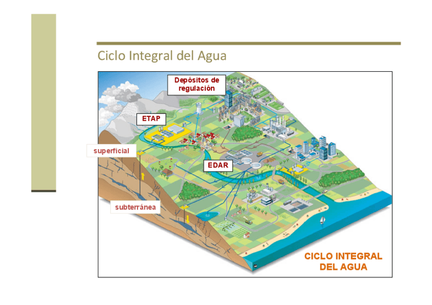 Miniatura del documento TEMA_01_Legislación.pdf