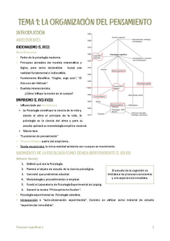 Miniatura del documento tema-1-procesos-II.pdf