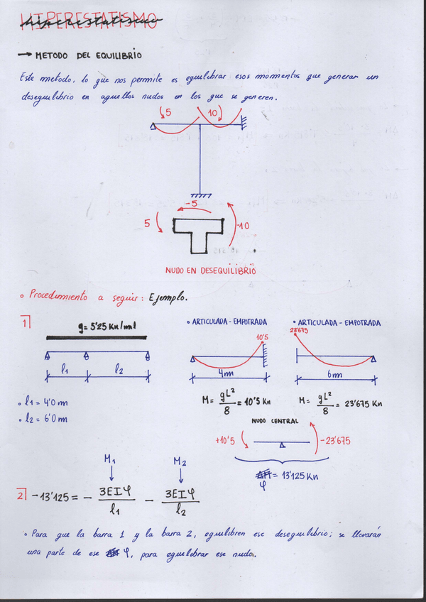 Miniatura del documento APUNTES-ESTRUCTURAS-II.pdf