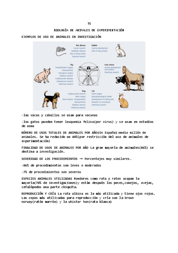 Miniatura del documento t5-biologia-de-animal-experimentacion.pdf