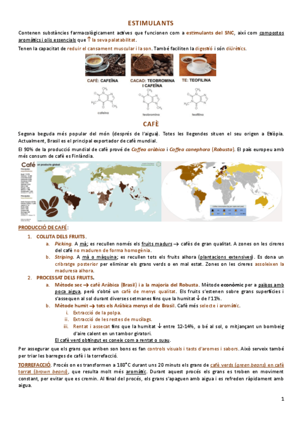 Miniatura del documento estimulants.pdf