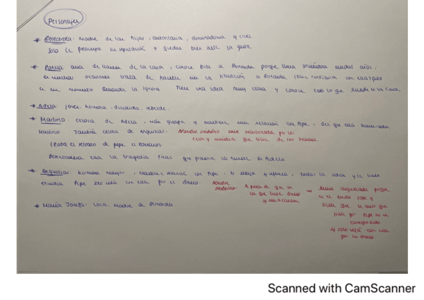 Miniatura del documento Personajes-La-Casa-De-Bernarda-Alba.pdf