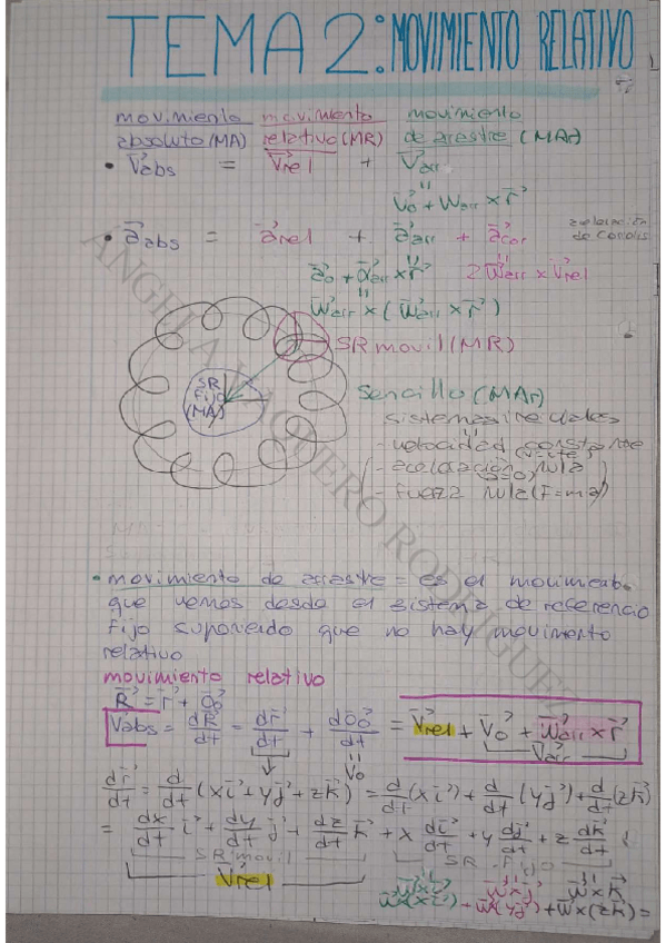 Miniatura del documento APUNTES-TEMA-2-movimiento-relativo.pdf