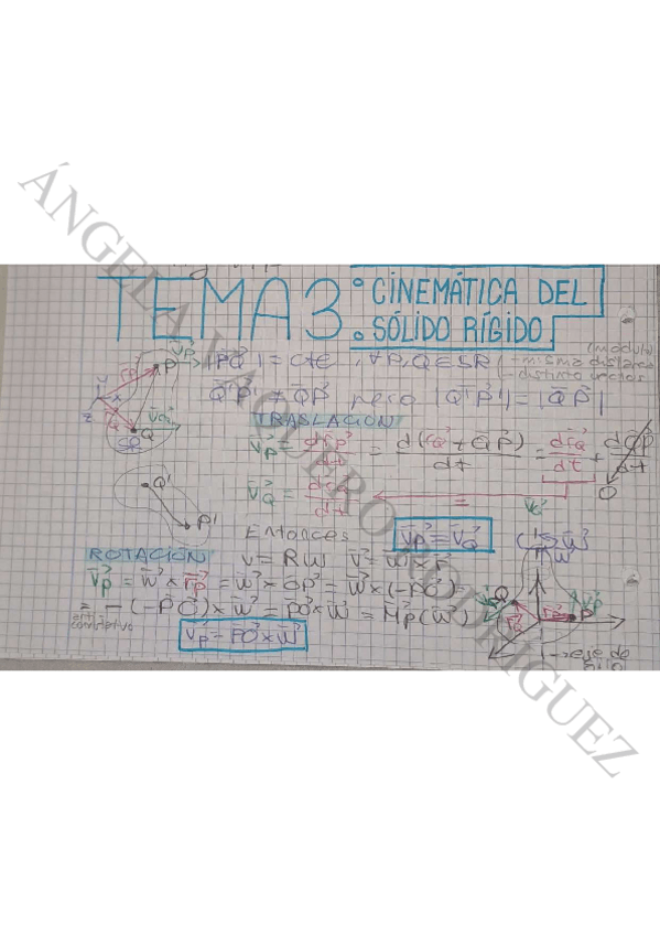 Miniatura del documento APUNTES-TEMA-3-cinematica-del-solido-rigido.pdf