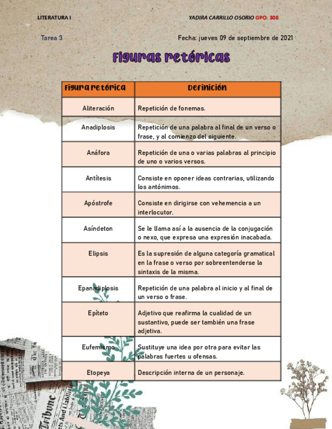 Miniatura del documento Figuras-retoricas.pdf