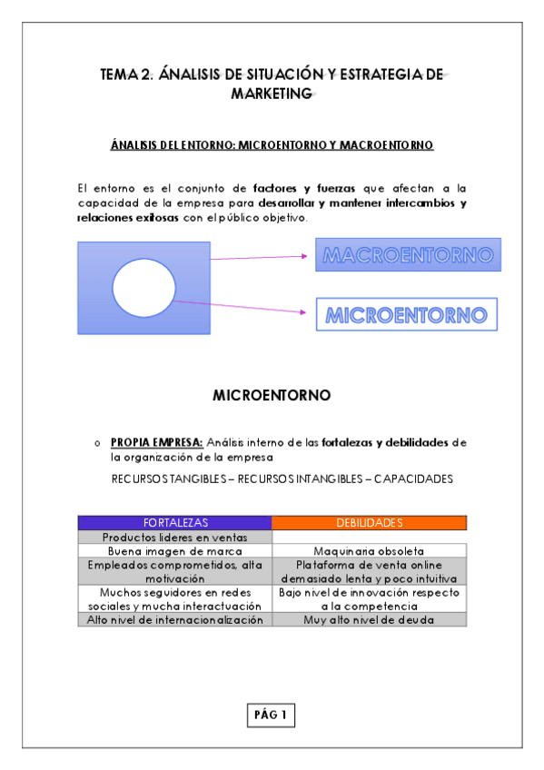 Miniatura del documento TEMA-2-DIRECCION-COMERCIAL.pdf