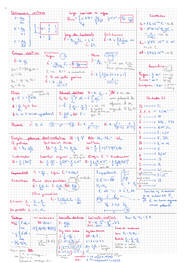 Miniatura del documento Formulario-Fisica-PEC1.pdf