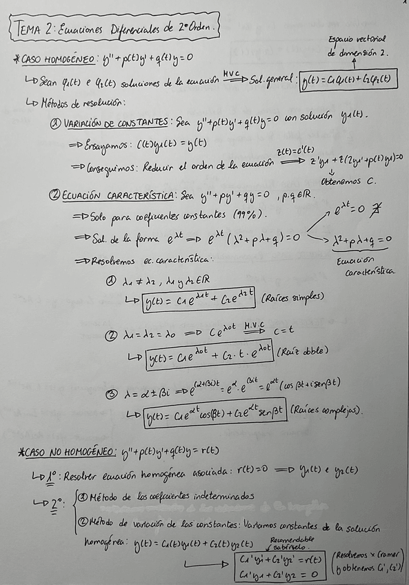 Miniatura del documento Resumen-Ecuaciones-Diferenciales-2o-orden.pdf