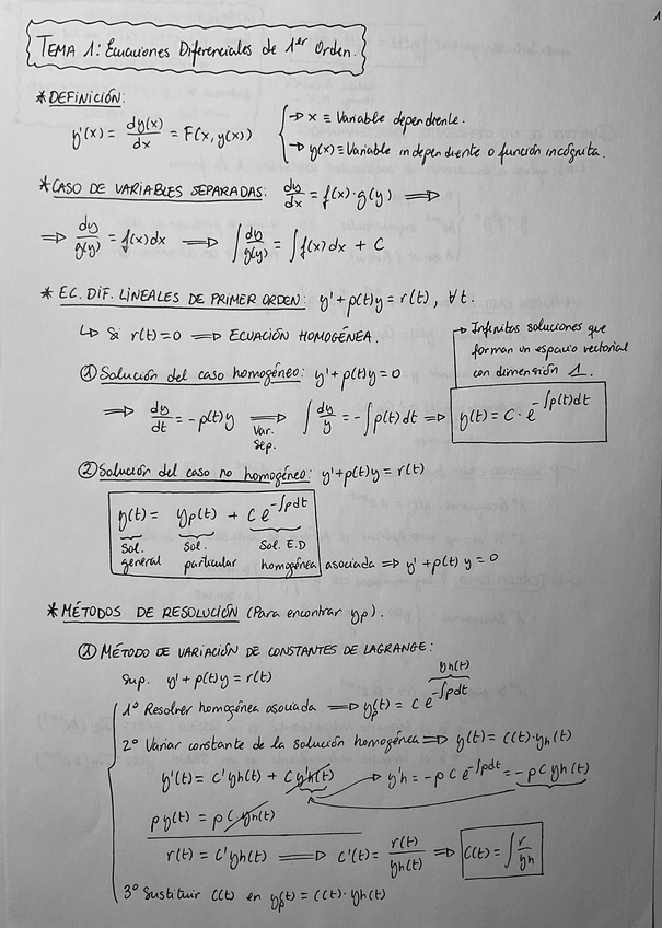 Miniatura del documento Resumen-Ecuaciones-Diferenciales-1er-orden.pdf