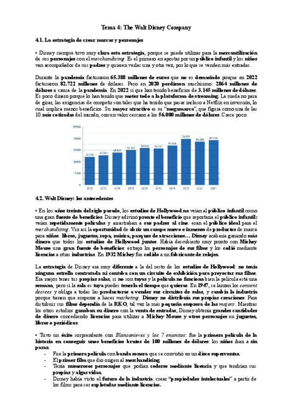 Miniatura del documento SM1-Tema-4-The-Walt-Disney-Company.docx.pdf
