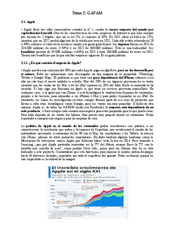 Miniatura del documento SM1-Tema-2-GAFAM.docx.pdf