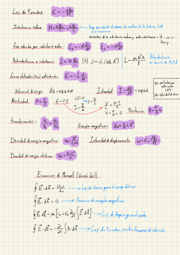 Miniatura del documento Tema-1-Formulas.pdf