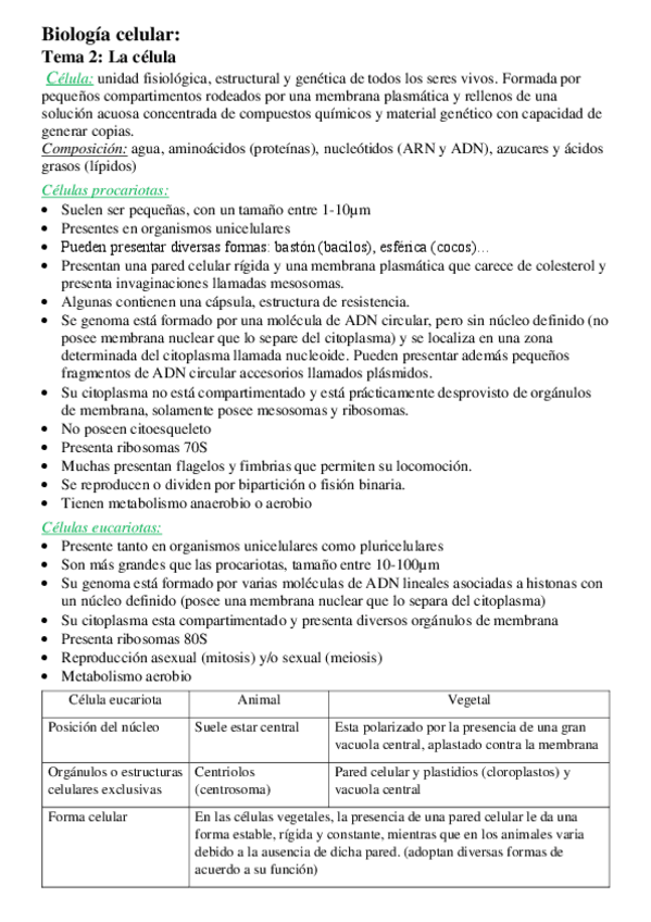 Miniatura del documento Apuntes-Biologia-celular-e-histologia.pdf