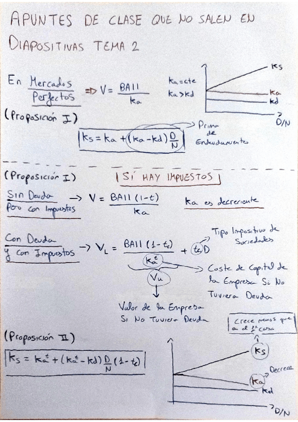 Miniatura del documento FORMULAS-NO-ESTAN-EN-DIAPOSITIVA.pdf