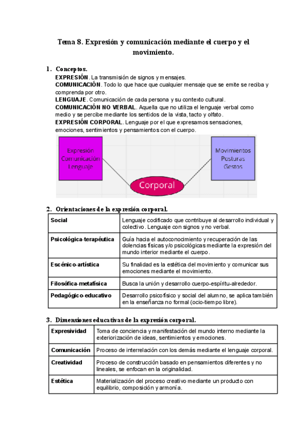 Miniatura del documento Resumen-Tema-8.pdf