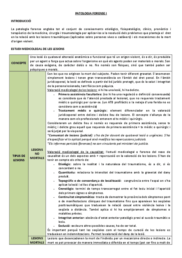 Miniatura del documento PATOLOGIA-FORENSE-I.pdf