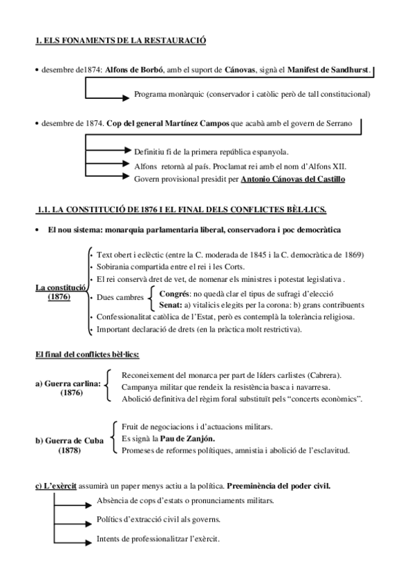 Miniatura del documento Esquema-Restauracio.pdf